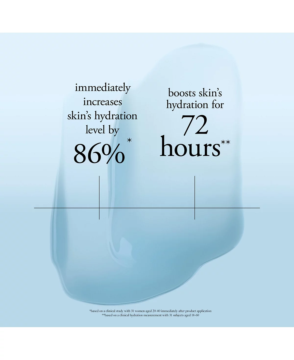 hope in a jar hyaluronic glow moisturizer with hyaluronic acid & pineapple extract, 2-oz.