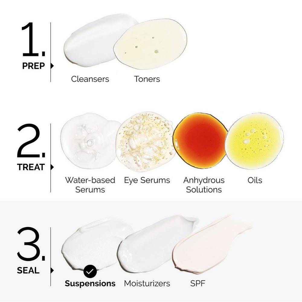 Azelaic Acid Suspension 10% Cream for Redness and Blemish-Prone Skin