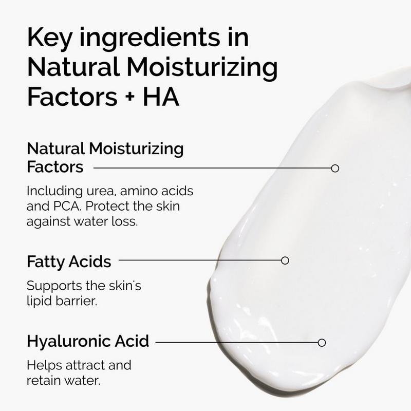 Natural Moisturizing Factors + Hyaluronic Acid Daily MoisturizerJ